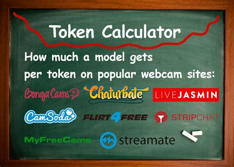 how much is 1 chaturbate token worth|USD to Token Calculator : r/CamGirlProblems